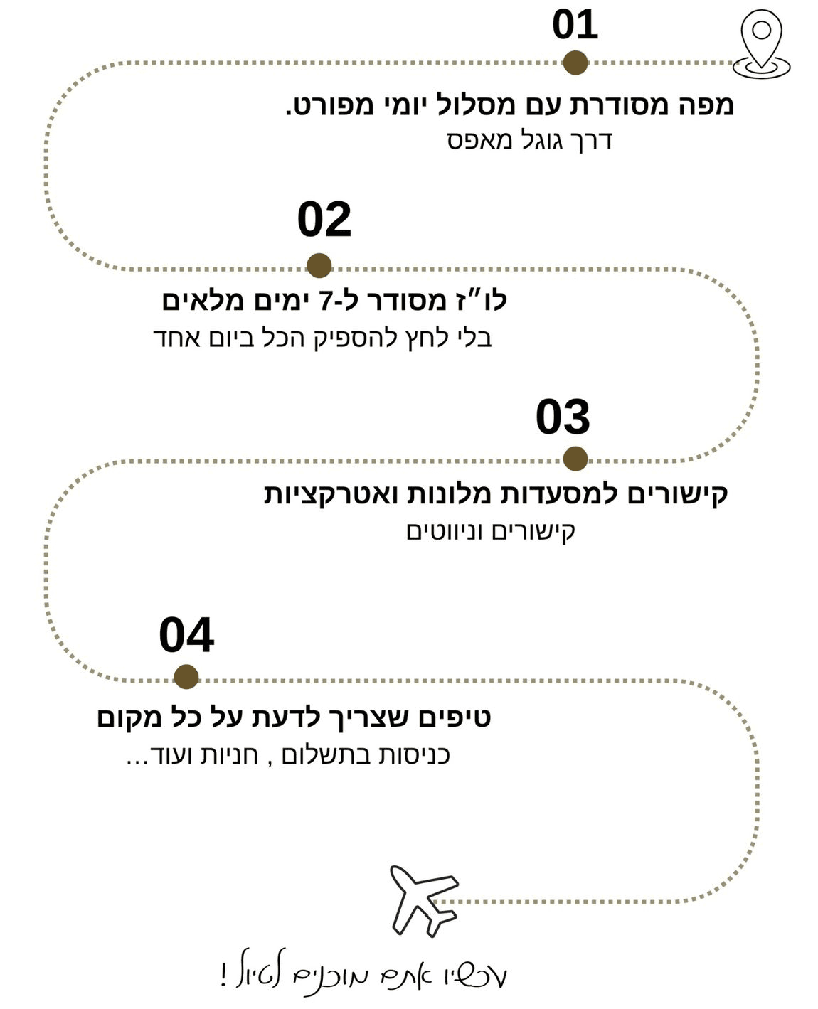 מה מחכה לכם במדריך — מסלול דיגיטלי